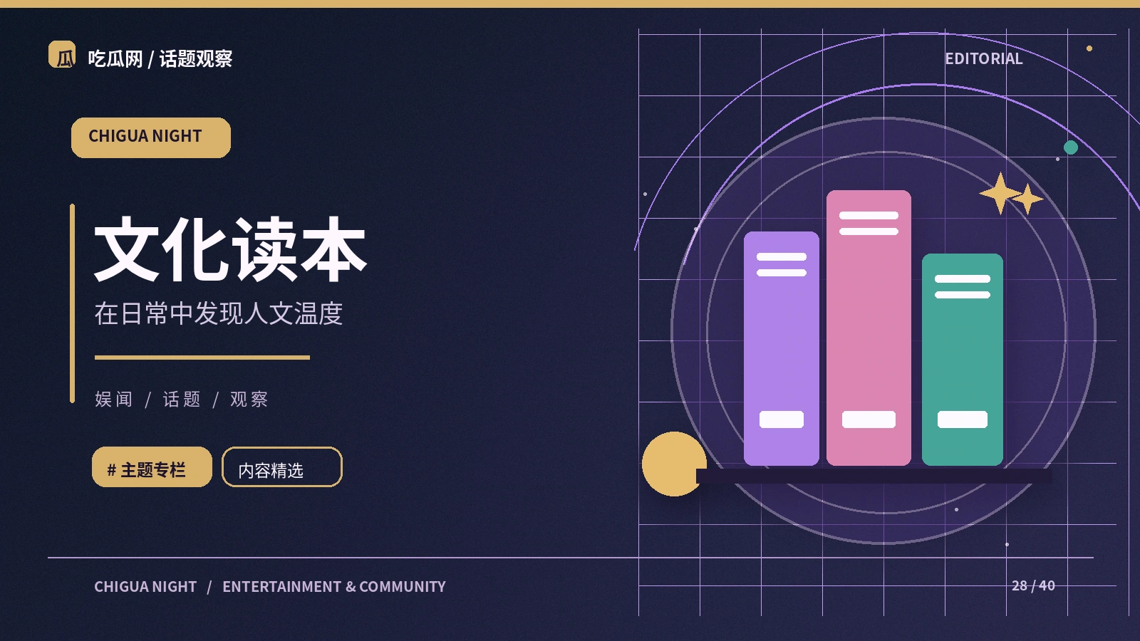 生活风尚