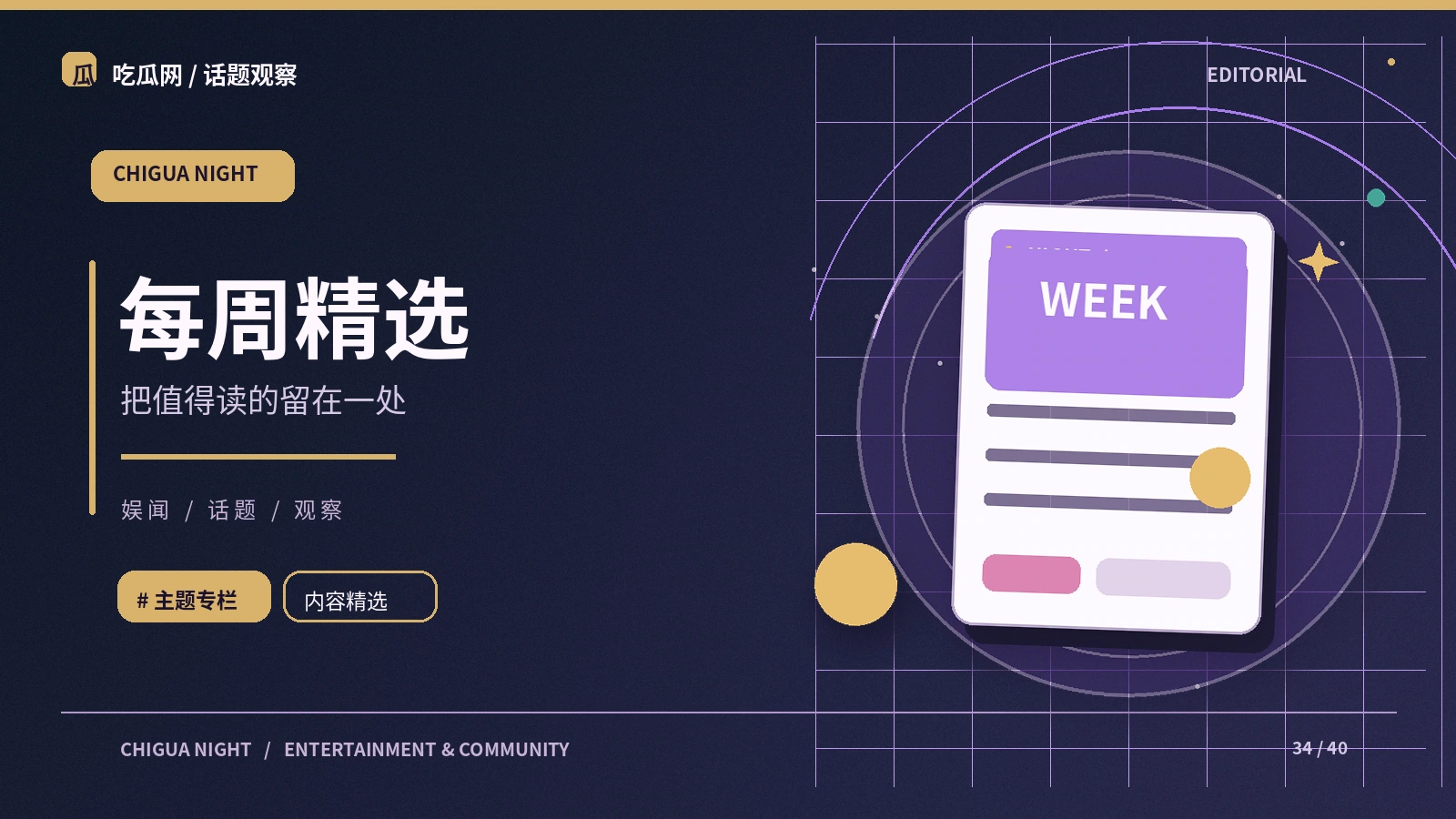 每周阅读与档案